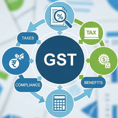 gst-registration
